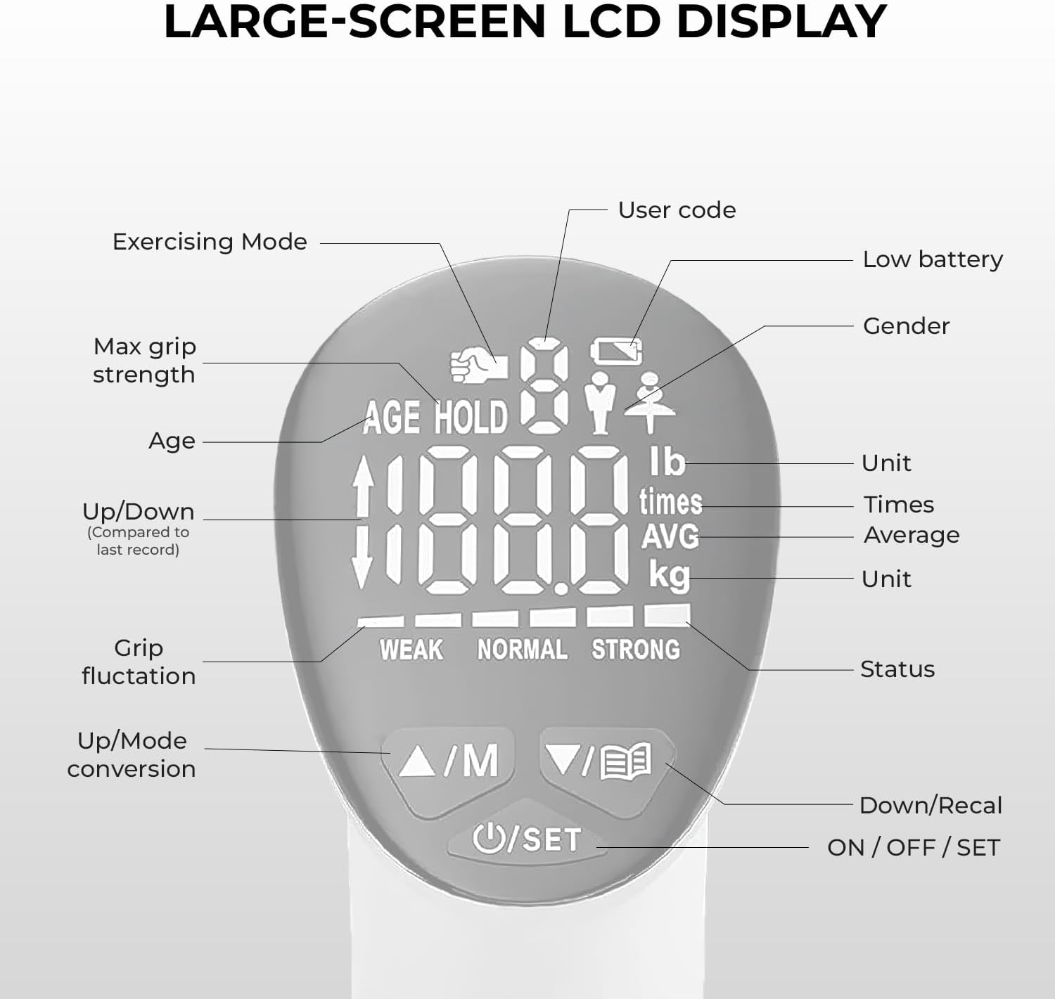 2 in 1 Grip Strength Trainer