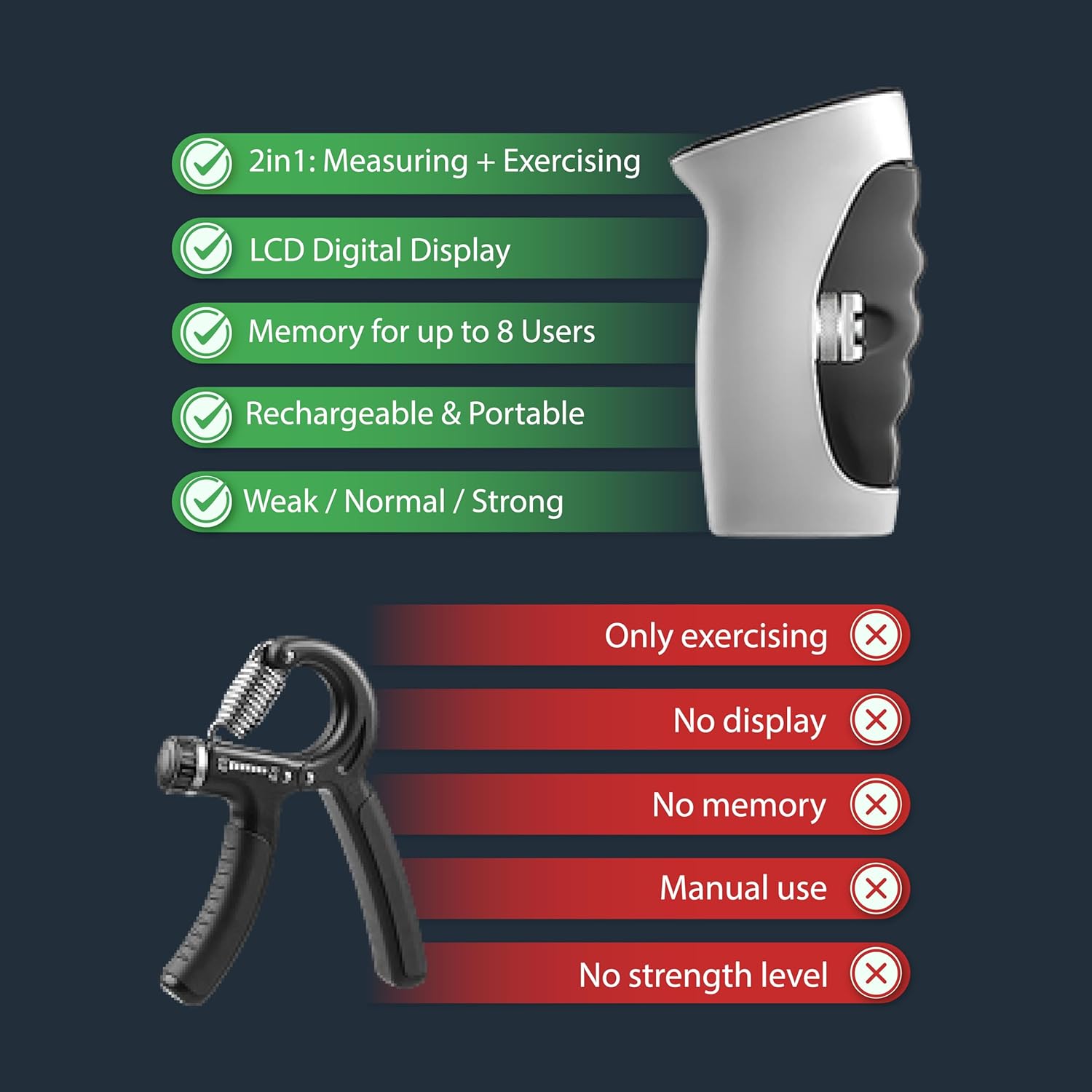 2 in 1 Grip Strength Trainer