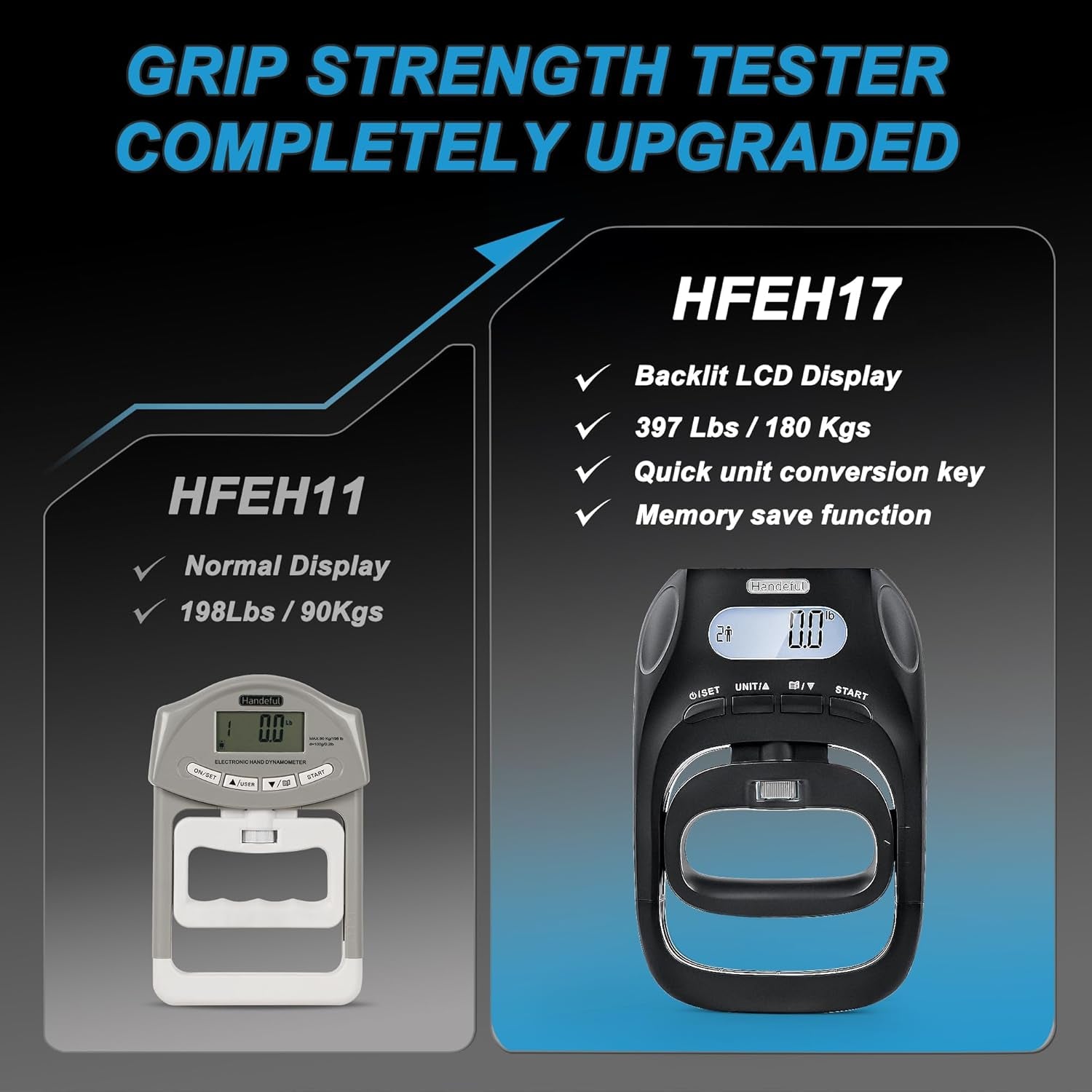 Hand Dynamometer Grip Strength Trainer