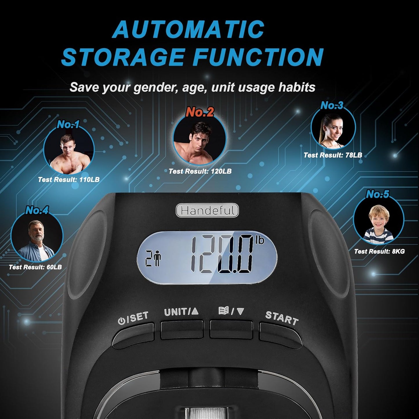 Hand Dynamometer Grip Strength Trainer